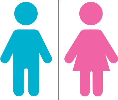 Male and Female Signs